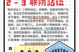 标题:新手球员如何掌握篮球比赛中的站位要点:从基础到精通的全面指南