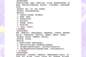 哪里可以找到关于篮球情绪管理的课程:全面指南与实用建议